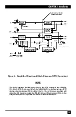 Предварительный просмотр 18 страницы Black Box LD485A-HS Manual