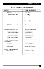 Предварительный просмотр 20 страницы Black Box LD485A-HS Manual