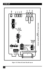 Предварительный просмотр 15 страницы Black Box LD485S-MP Manual