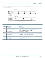 Предварительный просмотр 13 страницы Black Box LE2700A User Manual