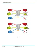 Предварительный просмотр 56 страницы Black Box LE2700A User Manual