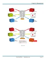 Предварительный просмотр 57 страницы Black Box LE2700A User Manual