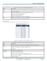 Предварительный просмотр 73 страницы Black Box LE2700A User Manual