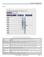 Предварительный просмотр 77 страницы Black Box LE2700A User Manual