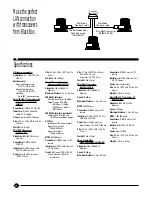 Preview for 2 page of Black Box LE3010A Specifications