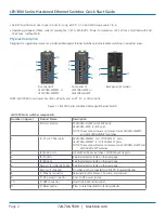 Предварительный просмотр 2 страницы Black Box LEH1008A Quick Start Manual