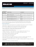 Preview for 1 page of Black Box LEH1104A-2GSFP Quick Start Manual