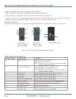 Preview for 2 page of Black Box LEH1104A-2GSFP Quick Start Manual