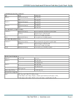 Preview for 3 page of Black Box LEH1104A-2GSFP Quick Start Manual