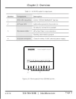 Preview for 5 page of Black Box LGB105A Manual Information