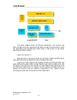 Предварительный просмотр 32 страницы Black Box LGB2002A-R2 User Manual