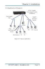 Preview for 15 page of Black Box LGB408A-R2 Manual