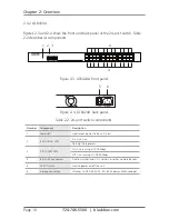 Preview for 10 page of Black Box LGB416A User Manual