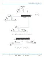 Предварительный просмотр 17 страницы Black Box LGB5028A Installation Manual