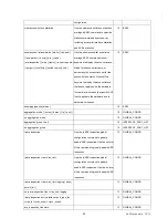 Предварительный просмотр 84 страницы Black Box LGB5510A Management Manual