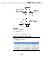 Предварительный просмотр 221 страницы Black Box LGB6026A Management Manual