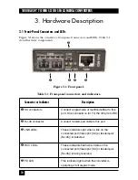 Preview for 13 page of Black Box LGC1713A-LX User Manual