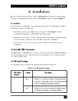 Preview for 16 page of Black Box LGC1713A-LX User Manual