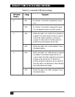 Preview for 17 page of Black Box LGC1713A-LX User Manual