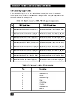 Preview for 21 page of Black Box LGC1713A-LX User Manual