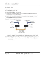 Preview for 18 page of Black Box LGC200A User Manual