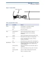 Preview for 28 page of Black Box LGS103AE Installation Manual