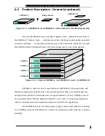 Предварительный просмотр 13 страницы Black Box LH8000A-C Installation And User Manual