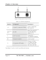 Preview for 10 page of Black Box LHC201A User Manual