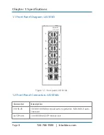 Предварительный просмотр 8 страницы Black Box LIE1014A Quick Start Manual