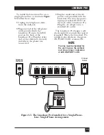 Preview for 14 page of Black Box Lineshare Pro AC FX150A User Manual