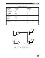 Предварительный просмотр 12 страницы Black Box Local Mux-6 User Manual