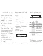 Предварительный просмотр 2 страницы Black Box LPB1205A Manual