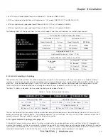 Preview for 17 page of Black Box LPB4008A User Manual