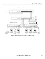 Preview for 25 page of Black Box LPB4008A User Manual