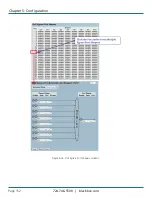 Preview for 152 page of Black Box LPB5028A User Manual