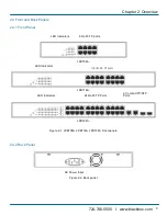 Предварительный просмотр 9 страницы Black Box LPB708A Installation And Operation Manual