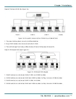 Предварительный просмотр 15 страницы Black Box LPB708A Installation And Operation Manual