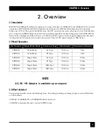 Preview for 8 page of Black Box LPD500A User Manual