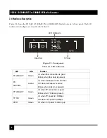 Preview for 9 page of Black Box LPD500A User Manual