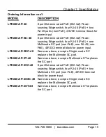 Preview for 15 page of Black Box LPH240A-H Operation Manual