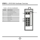 Preview for 3 page of Black Box LPH3100A Quick Start Manual