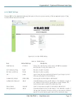 Preview for 31 page of Black Box LPJ008A-F User Manual