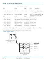 Preview for 40 page of Black Box LPJ008A-F User Manual