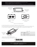 Предварительный просмотр 2 страницы Black Box LPJ00A-F Quick Start Manual