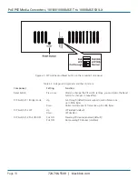 Preview for 10 page of Black Box LPS500A-MM-LC User Manual