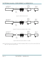 Preview for 14 page of Black Box LPS500A-MM-LC User Manual