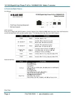 Предварительный просмотр 4 страницы Black Box LPS530A-MM User Manual