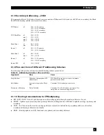 Preview for 53 page of Black Box LR1102A-T1/E1 User Manual