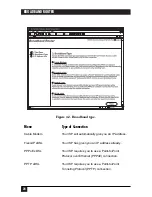 Preview for 26 page of Black Box LR9601A User Manual