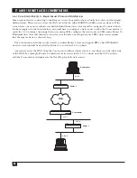 Предварительный просмотр 67 страницы Black Box LRA3000A Manual